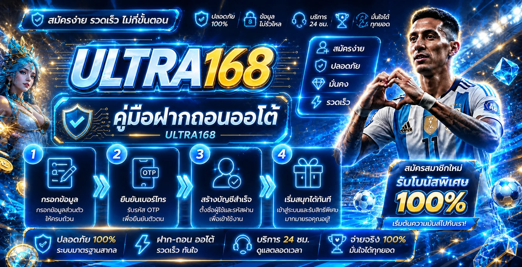 ULTRA168 ฝากถอนออโต้ คู่มือทำรายการอย่างปลอดภัย