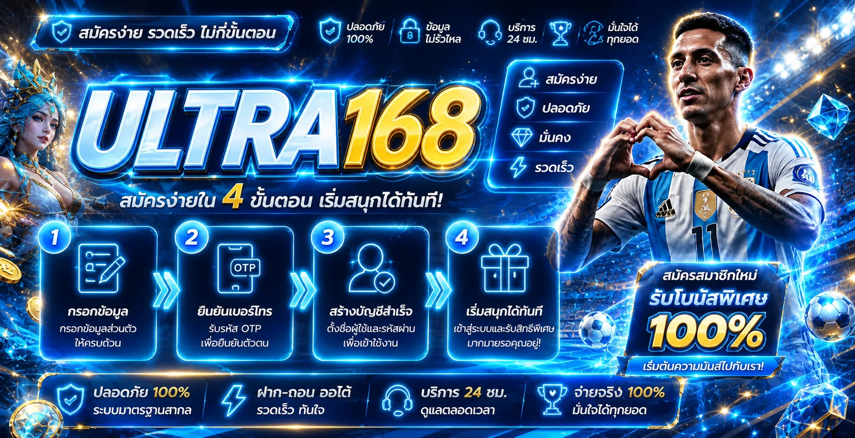 ภาพแนะนำ ULTRA168 ทางเข้าและบริการออนไลน์